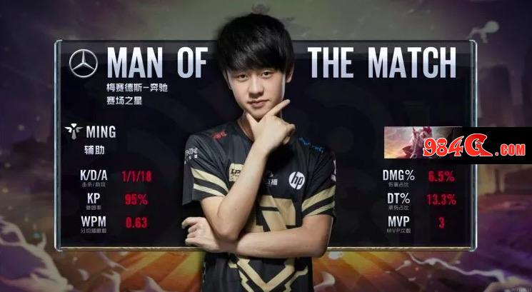 本身就是球 本身就是球