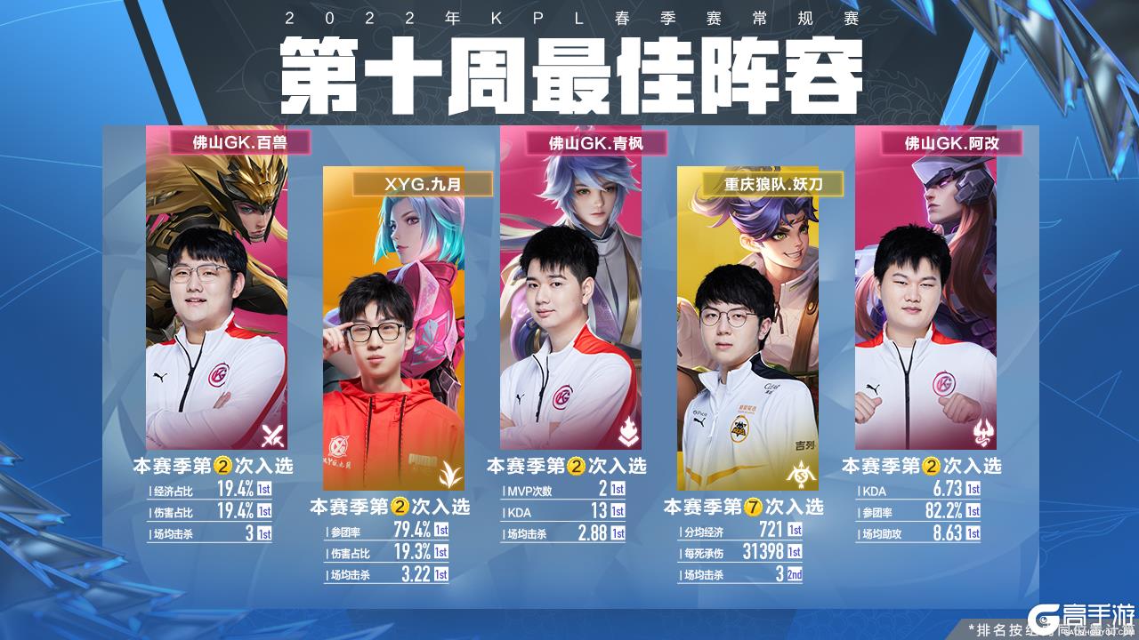 反跑
